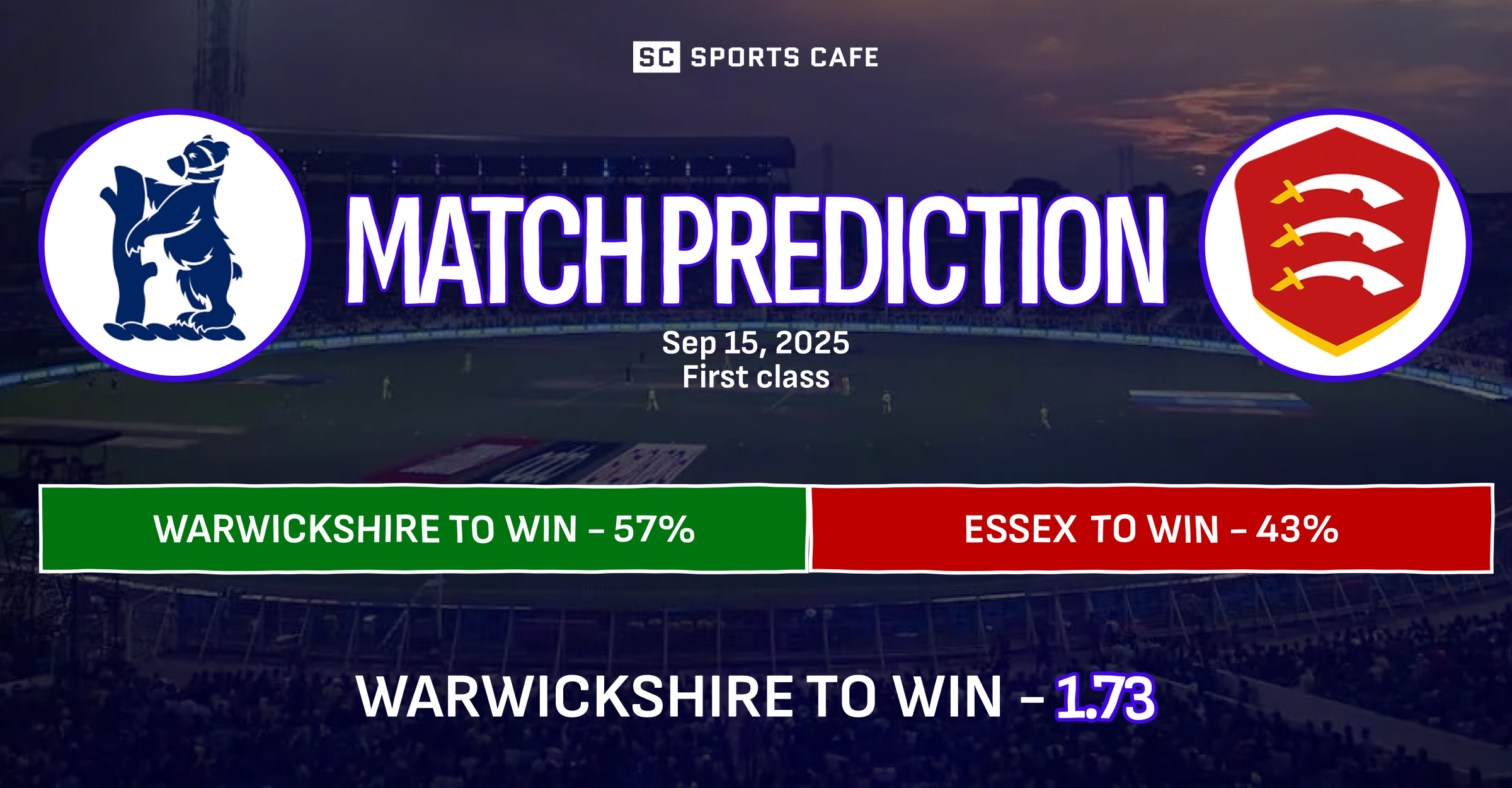 Warwickshire vs Essex